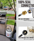 Four Foot Propane Hose Adapter From 1Lb To 20Lb Tank Converter For Mr Big Buddy Heater Coleman Stove Blackstone Griddle Weber Q Grill And Other 1Lb Appliances With QCC1 Type1 Fittings For Easy Outdoor Cooking Setup, showing connection to grill and tank