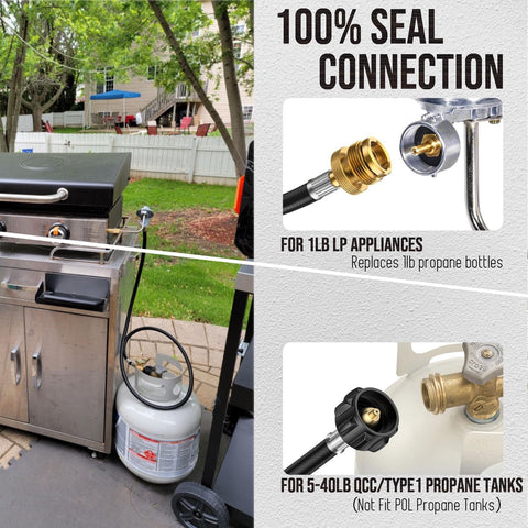 Four Foot Propane Hose Adapter From 1Lb To 20Lb Tank Converter For Mr Big Buddy Heater Coleman Stove Blackstone Griddle Weber Q Grill And Other 1Lb Appliances With QCC1 Type1 Fittings For Easy Outdoor Cooking Setup, showing connection to grill and tank