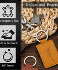 Top Shelf Pu Leather Keychain Blanks Set Contains Fifteen Heavy Duty Fob Tags In Six Bright Shades with texture icons.