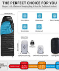 Ultralight 650FP Down Sleeping Bag For Adults, Backpacking Ready, 40F Temperature Rating, Waterproof Comfort specs chart