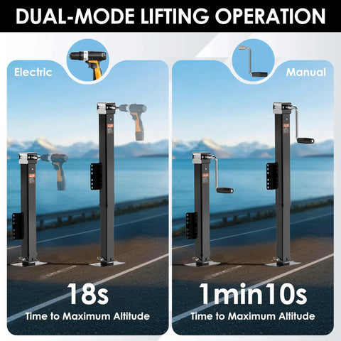 Dual-mode lifting operation of Beefed Up 8000 Lb Trailer Jack Drill Jack Bolt On With 28.6 Inch Vertical Travel, electric and manual options.