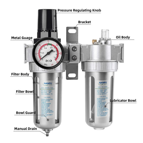 Half Inch NPT Air Filter Regulator Lubricator Dryer Gauge Kit Water And Oil Separator 3 In 1 Twin Unit depicting labeled components