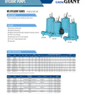 Tough As Nails Manual Effluent Pump With Half Horsepower Oil Filled Motor And Non Clog Impeller handles wastewater, five models displayed.