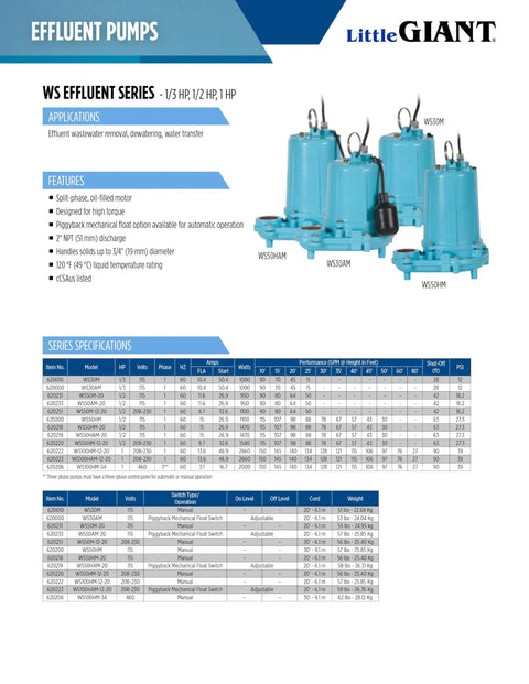 Tough As Nails Manual Effluent Pump With Half Horsepower Oil Filled Motor And Non Clog Impeller handles wastewater, five models displayed.
