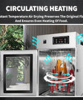 High Capacity Commercial Food Dehydrator With Stainless Steel Frame And 800 Watt Heater for smoking meat and drying fruits.