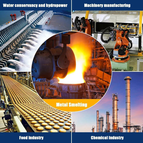 Industrial sectors collage with images of water conservancy, machinery, metal smelting, food production, and chemical manufacturing.