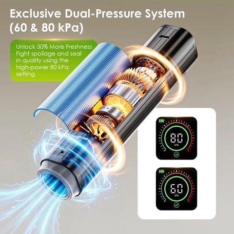 Portable Handheld Vacuum Sealer With LED Pressure Display No Hassle Two Speed 60 To 80 KPa 10 Second Seal 5x Freshness mechanism