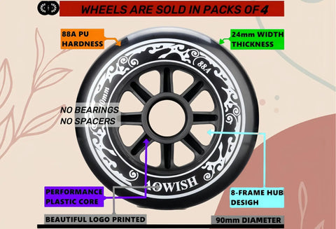 90 Millimeter Inline Skate Wheels For Speed Skating, 88A Outdoor Replacement Wheels, Set Of Four, Grippy Long Lasting Black Wheels
