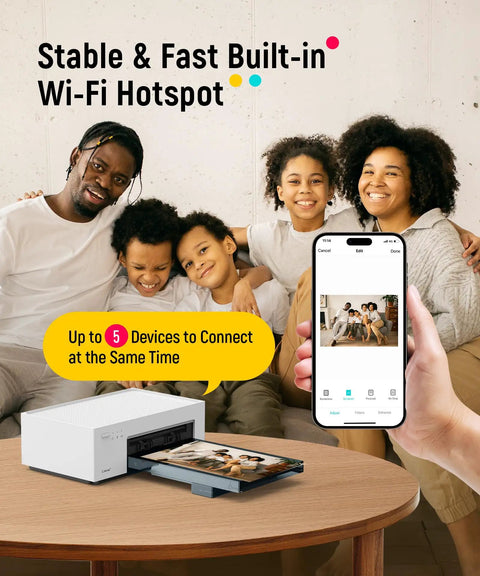Family using 4x6 Portable Photo Printer For iPhone And Android With Wi Fi Full Color Dye Sublimation Instant Photo Printing On The Go