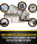 Rodent Proof Fill Fabric Kit For Large Gaps With Inspection And Fit Tool Stainless Steel Wool Stops Rats And Mice In Homes And Buildings