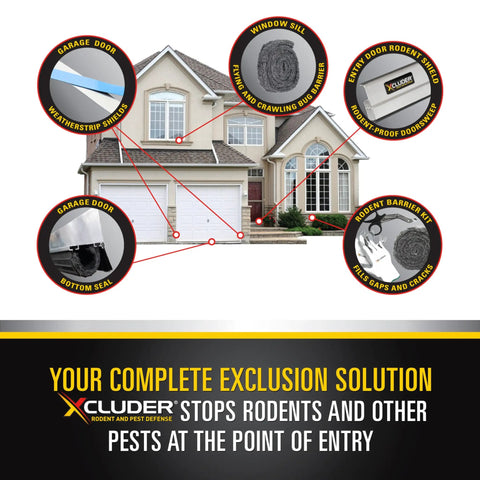 Rodent Proof Fill Fabric Kit For Large Gaps With Inspection And Fit Tool Stainless Steel Wool Stops Rats And Mice In Homes And Buildings