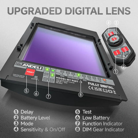 Close-up of Panoramic 180 Degree Auto Darkening Welding Helmet digital lens with controls for LED lights and arc sensors