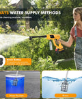 Woman using Cordless Pressure Washer 1700 PSI Portable Power Washer With 6 In 1 Nozzle 21V Handheld Electric Cleaner in garden
