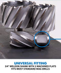 Cyclone Carbide Tipped Annular Cutter, 15/16 Inch Diameter, 3 Inch Depth Of Cut, Weldon Shank With Two Flats, Fits Most Magnetic Drill Presses