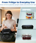 Fridge Ready Peptide Storage Case in use, holding vials, with durable EVA shell in zipper closure, shown in bag and fridge.