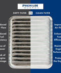 Comparison of dirty vs clean engine air filter PA6320 showing benefits like improved airflow and enhanced fuel efficiency.