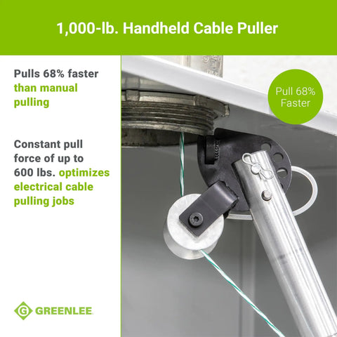 Greenlee G1 Versi-Tugger Handheld Cable Puller Crushes 1,000 Lb Loads With 68% Faster Speed and Strong 600 Lb Force, close-up of pulley mechanism.
