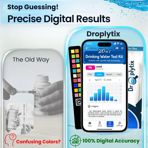 20 In 1 Drinking Water Test Kit With Mobile App For Home Use That Checks PH, Hardness, Lead, Iron, Chlorine featuring digital result display