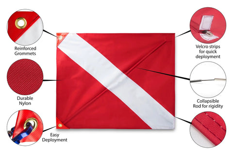 Dive Flag With Removable Stiffening Pole 20x24 Inches, red and white nylon with grommets and collapsible rod, labeled features