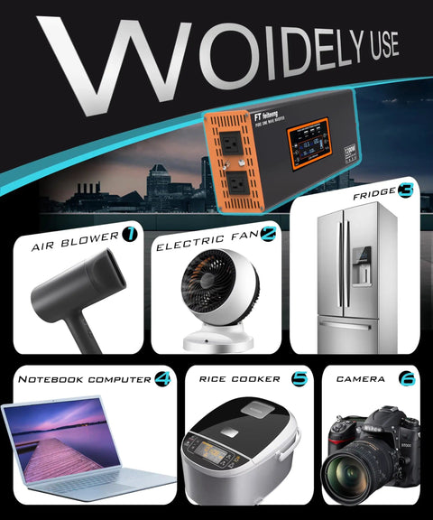 Woidely use of 12V To 110V Pure Sine Wave Car Inverter With Type C Port Dual AC Outlets 3 USB Ports LCD Display And Wireless Remote Control 1200W Continuous Power 2400W Surge For Laptops TVs And Small Home Appliances displayed with connected devices like air blower and fridge.