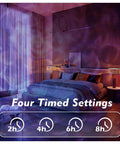Room with purple water wave effect by Outdoor Christmas Halloween Projector Lights For Yard With 15 Colors Water Wave Ocean Effect