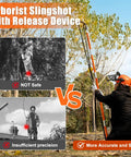 Comparing safety of Arborist Throw Line Slingshot Kit With Trigger For Tree Work Portable Rope Placement Pro Grade Gear.
