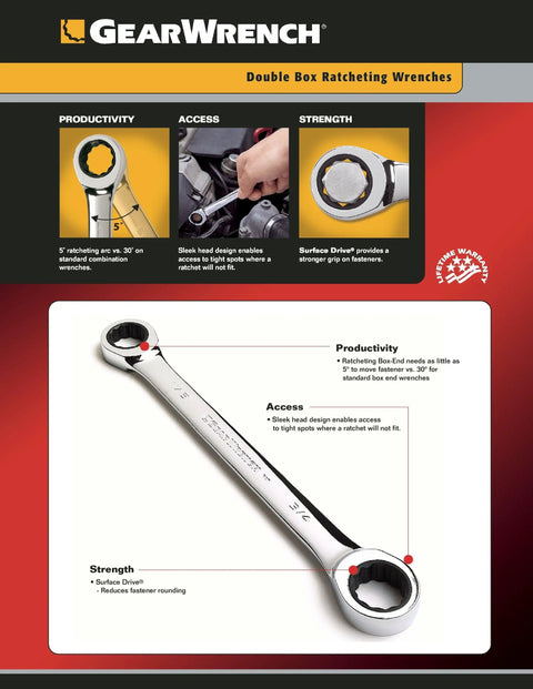 6 Pc Metric Double Box Ratcheting Wrench Set With Surface Drive For Tight Spots and Reduced Fastener Rounding image showing wrench design and features.