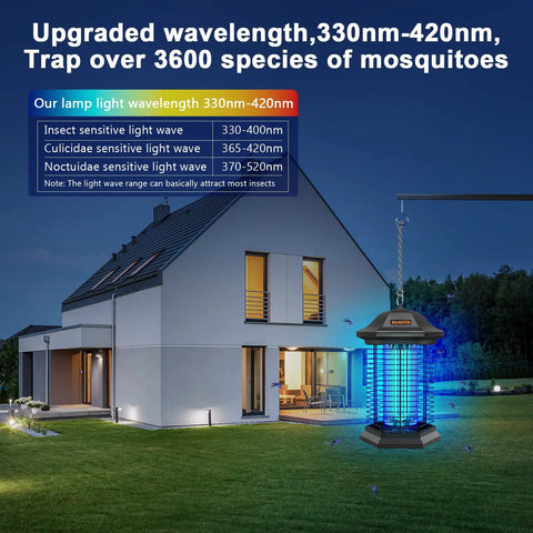 Bug Zapper Outdoor Indoor 18W Power 4400V Grid Mosquito Trap For Patio Backyard Home next to modern house at night.