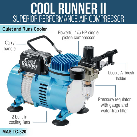Cool Runner II Pro Grade Airbrush Kit With Dual Fan Compressor showing features like carry handle, double airbrush holder, and cooling fans.