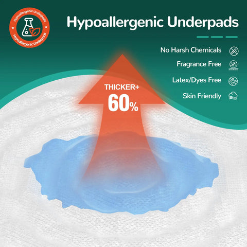 Hypoallergenic Ultra Thick Disposable Bed Pads With Rock Solid Adhesive Strips 30 X 36 Inches 50 Count showing increased thickness.