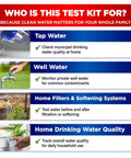 Infographic explaining uses of 20 In 1 Drinking Water Testing Kit With 120 Strips For Home Tap And Well Water Checks Hardness Lead Iron Copper Chlorine Fluoride Clear As Day Results And Easy To Read.