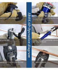 Operation diagram for Pro Grade Hydraulic Copper Pipe Press Tool With U Th M V Dies For PEX Clamping And Copper Fittings