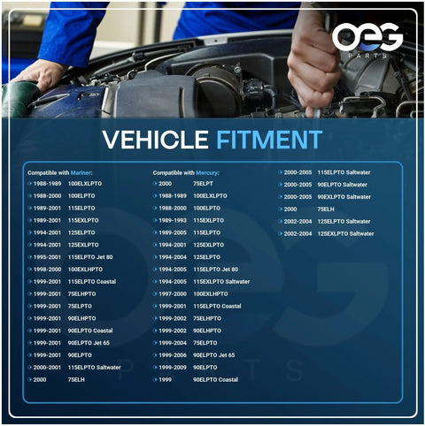 Vehicle fitment guide for New Replacement Starter For Mariner 115ELPTO 115EXLPTO 125ELPTO 125EXLPTO 1994-2001 And Mercury outboards.