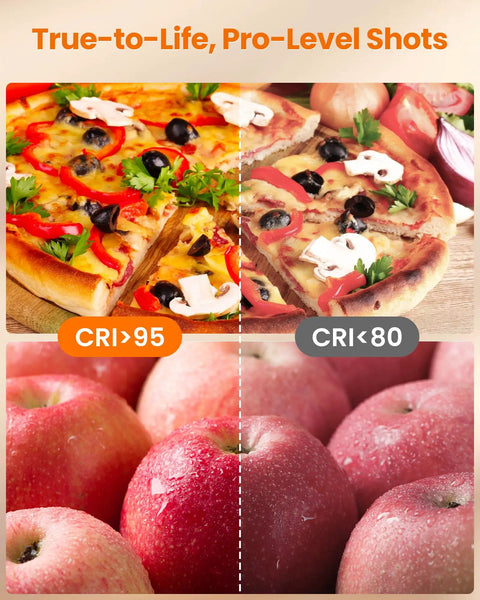 Image comparing color rendering index effects on food using Ultra Flexible Overhead Ring Light With Desk Mount And Hands Free Phone Holder 10 Inch Selfie Light On A Stand Tripod For iPhone Perfect For Video Recording Zoom Calls Livestreams TikTok And YouTube.
