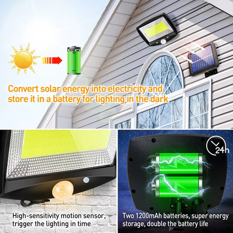 Solar Outdoor Flood Lights 2 Pack Waterproof LED With Motion Sensor Dusk To Dawn on home exterior, energy storage illustration