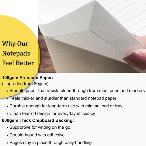 Close-up of 60-page Weekly To Do List Planner Notepad showing smooth, thick paper and durable chipboard backing for office productivity.