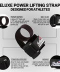 Heavy Duty Powerlifting Wrist Straps With Neoprene Comfort And Nylon Strap For Maximum Grip, designed for athletes with features highlighted