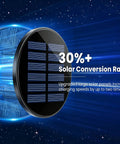 Solar panel showing 30%+ conversion rate for Four Pack Solar Pathway Lights With White And Color Changing Multicolor Glass Shades.