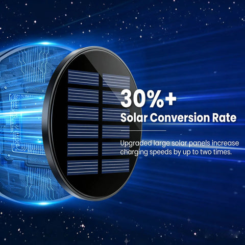 Close-up of solar panel showcasing 30%+ conversion rate for Eight Pack Solar Pathway Lights With Color Changing Multicolor Glass Stainless Steel All Weather Outdoor Pathway Landscape Yard Lights Waterproof Solar Powered 3 Mode For Garden Driveway Walkway.