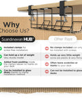 Under Desk Cable Management Tray With Clamps No Drill Cord Organizer with foam padding comparison chart