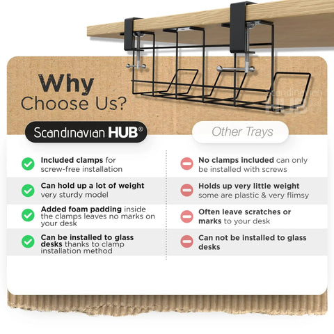 Under Desk Cable Management Tray With Clamps No Drill Cord Organizer with foam padding comparison chart