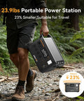Man carrying Your All In One Portable Power Station With 960Wh LiFePO4 Battery And 1500W Pure Sine Wave Output, in forest setting