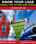 Two Pack 8.2 Foot Eye and Eye Polyester Round Lift Slings Set in use for lifting metal and pipes, red with loop design