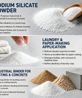 Sodium silicate powder in hand, showcasing Tough As Nails Sodium Silicate Powder Heavy Duty Concrete Sealer Industrial Floor Hardener Dust Free Water Glass Treatment.