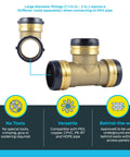 Image showing a Brass Push To Connect Tee Fitting For Plumbing Quick Installation With PEX Copper CPVC PE-RT SDR-9 HDPE Pipes.