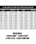 Front view of OEMTOOLS 22-blade go-no-go feeler gauge with SAE and metric blades and measurement chart.