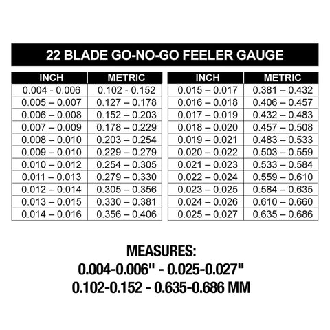 Front view of OEMTOOLS 22-blade go-no-go feeler gauge with SAE and metric blades and measurement chart.