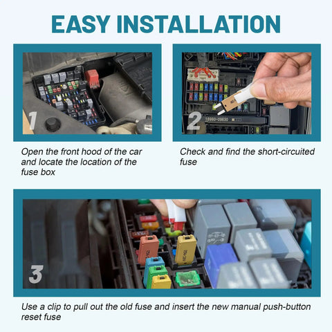 Installation steps for No Fuss Road Ready ATM Manual Reset Fuse Kit For Car Truck RV Marine Diagnosis showing fuse box access.
