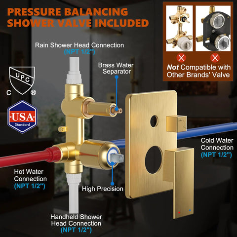Premium Brushed Gold Shower System With 10 Inch Rainfall Head And Handheld Sprayer Combo Serving Straight Fire Luxury For Your Everyday Bathroom Renovation