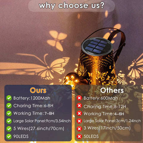 Comparison of Upgraded Solar Watering Can With Lights Outdoor Hanging Lantern and competitor with solar panel and specs displayed.